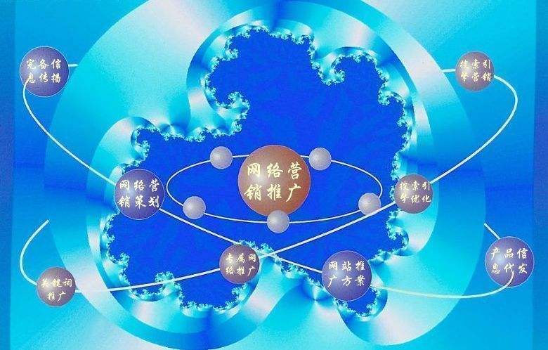 新县新媒体运营企业需要掌握的网络推广技巧有哪些